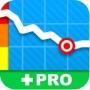 TargetWeight PRO (Multi-User Weight, BP & Step Tracker)