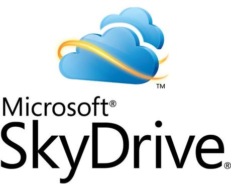SkyDrive für Windows und Apple
