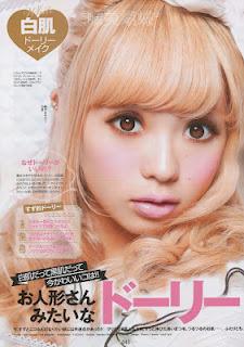 All about Circle Lenses..