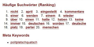 Wer hat es gesagt?