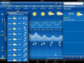 WeatherPro – heute zum stark reduzierten Preis, damit Sie wissen, ob der Pfingstausflug stattfinden kann