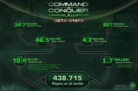 Command-u-Conquer3