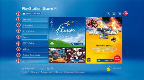 Playstation-Store-Hauptseite-745x419-9102b324cd90a174