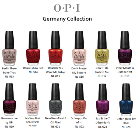 O.P.I Germany Collection