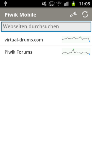 Piwik Mobile – Hol dir deine Auswertungen auf dein Android Phone