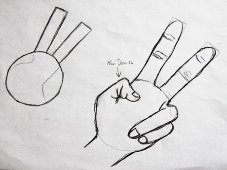 Hände zeichnen, Vorsicht vor Verkleinerung