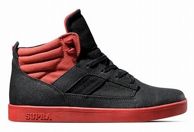 Supra Footwear Winter 2010 Kollektion