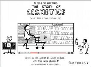 Gefährliche Kosmetik Inhaltsstoffe – was SIE tun können