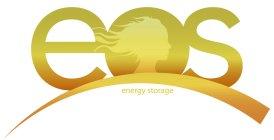 Eos Energy Storage bringt Batterie für nur 160 Dollar auf den Markt