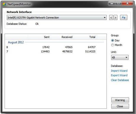 Monitor your PC bandwidth usage with NetSpeedMonitor