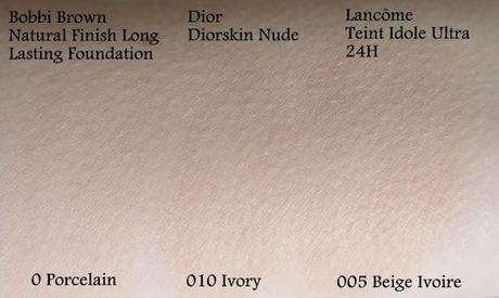 Dior Diorskin Nude (Skin-Glowing Make-Up)
