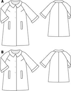 Wintermantel Sew-Along Teil 2: Das Schnittmuster