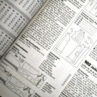 Wintermantel Sew-Along Teil 2: Das Schnittmuster