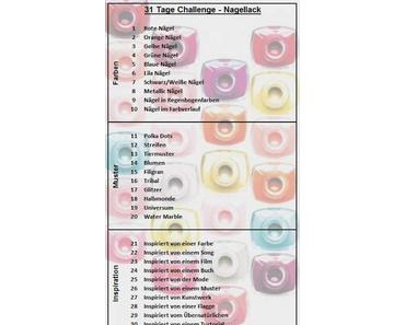 Nailart Challenge #3