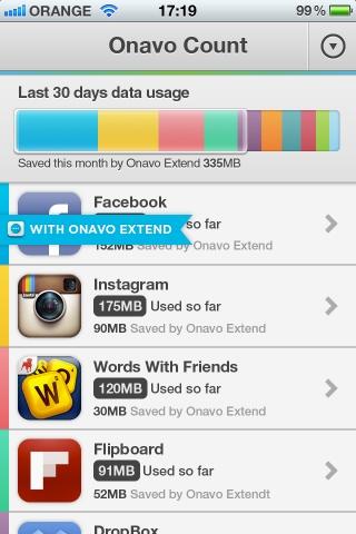 Onavo Count – Die Datenverbrauchs-Verwaltung zeigt dir, welche Apps dein Datenpaket nutzen