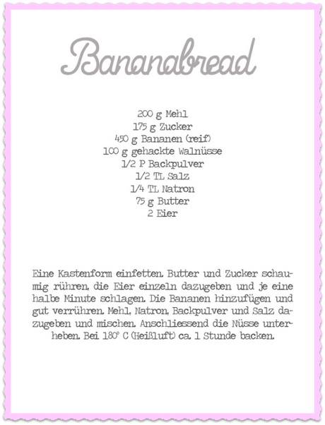 Banana Bread Recipe Infografik Bananen Brot Rezept Applewoodhouse