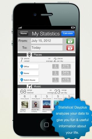 Dayplus (Journal – Diary) – Die ganz persönliche Timeline auf deinem iPhone