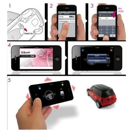 Mini Cooper Bluetooth Auto – Das beste Geschenk für alle Altersgruppen