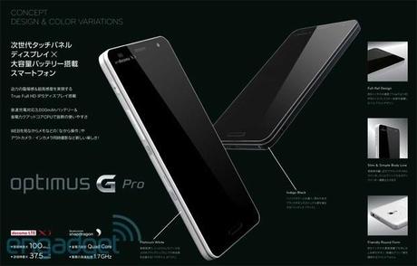 LG's Optimus Pro revealed in leaked image with a 5inch display, Jelly Bean and LTE