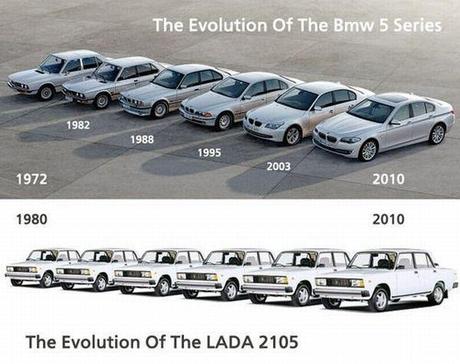 evolution-von-bmw-und-lada