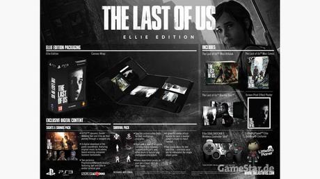 Naughty Dog kündigt vier Sondereditionen für The Last of Us an