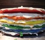 Meine Geburtstagstorte: Birthday-Rainbow-Cake