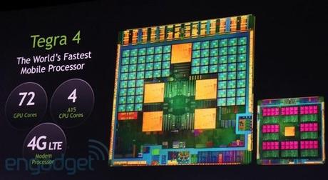 ZTE to ship some of the first Tegra 4 phones by mid2013
