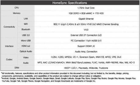 Samsung_HomeSync-specs