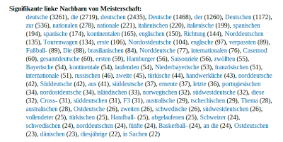 Weisheiten aus der Teetasse (1)