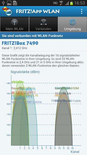FRITZ!App WLAN Lab – Komfortable Verwaltung der Funknetze in deiner Umgebung