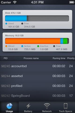 ActMonitor – Mehr Informationen als mit den Bordmitteln deines iPhone und iPad