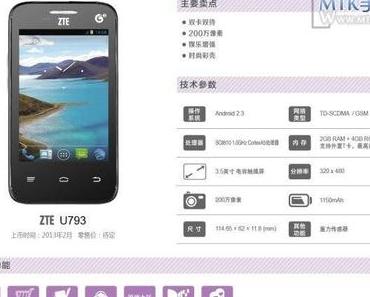 ZTE: Handy U793 mit 2GB RAM zum Preis von $ 64 vorgestellt