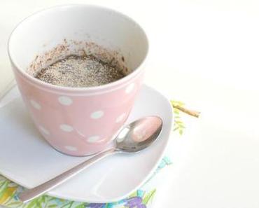 A Cup of Cake?