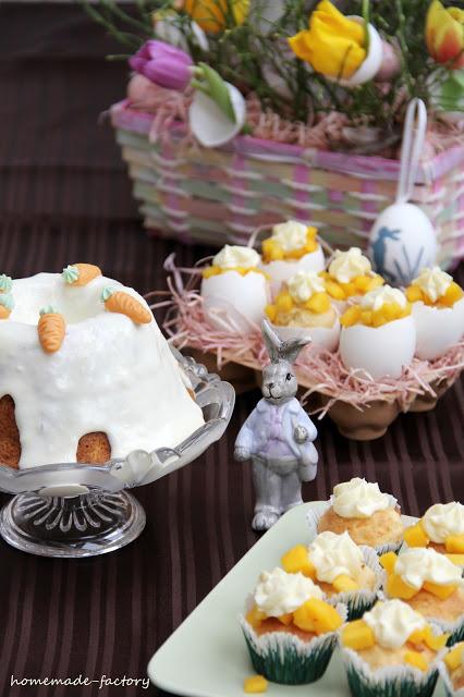 Lebenszeichen und leckeren Rübli Kuchen