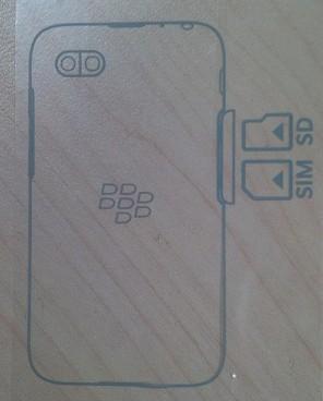 Bild: BlackBerry R Series (Mini Q10) Sporting Externe Slots für SD-Karte und SIM 