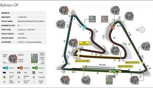 04 bahrain 3 300x173 Formel 1: Vorschau GP von Bahrain 2013