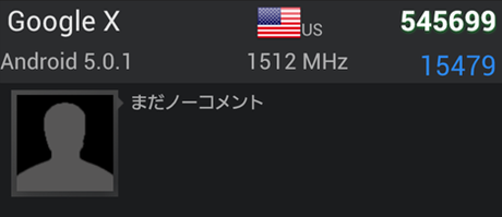 Google X Mobilteil mit Android 5.0.1 Key Lime Pie rieselt auf AnTuTu Benchmark-Ergebnisse