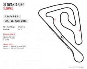slovakiaring1 300x239 FIA WTCC: Vorschau Slovakiaring