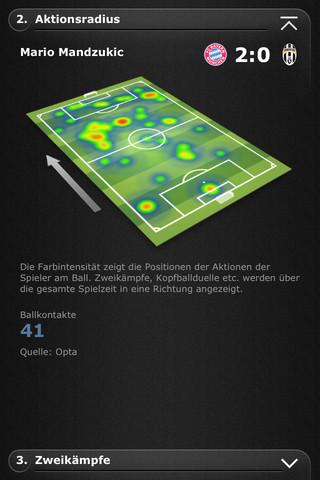 SPIEGEL ONLINE Fußball – Die kostenlose Fußball-App mit der etwas anderen Benutzeroberfläche