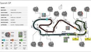 Formel 1: Vorschau Großer Preis von Spanien 2013