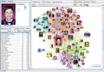 TouchGraph Facebook Visualisierung