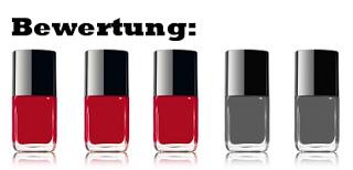 [Lacke in Farbe ... und bunt!] E.l.f. Nail Polish Dark Navy