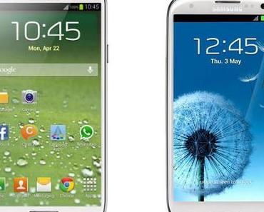 Samsung Galaxy S4 - 80 Millionen verkäufe bis Ende 2013