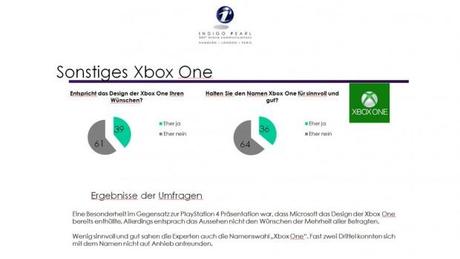 10---Design-und-Name-Xbox-One-©-2013-Indigo-Pearl