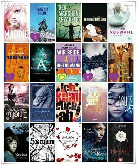 100 (Jugend-) Bücher, die man gelesen haben sollte