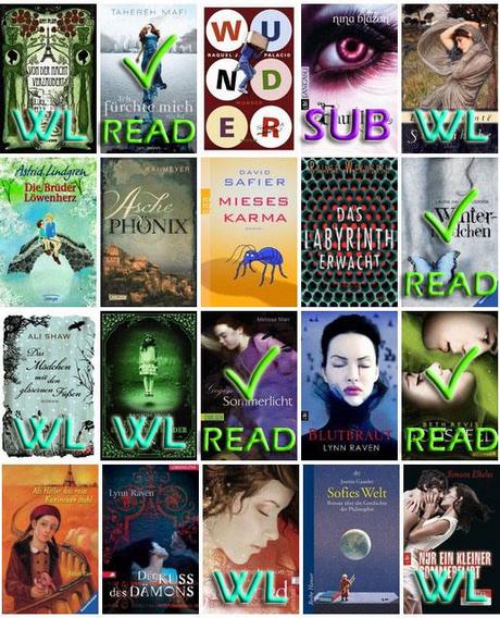 [Challenge] 100 Bücher, die man gelesen haben sollte