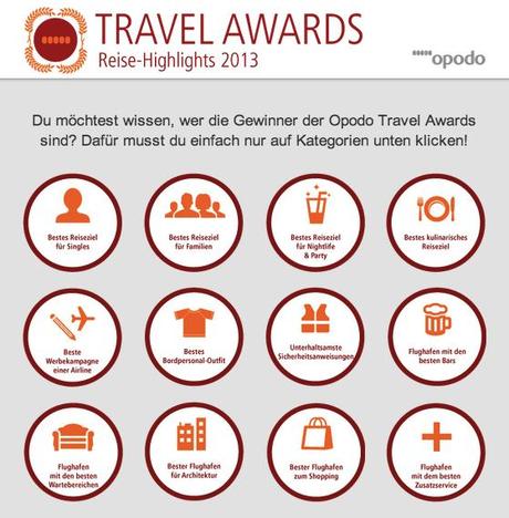 Opodo_Tabs_Travel Awards