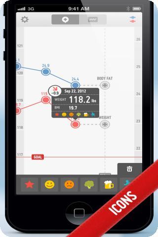 PopWeight - Track Your Weight iPhone Apps