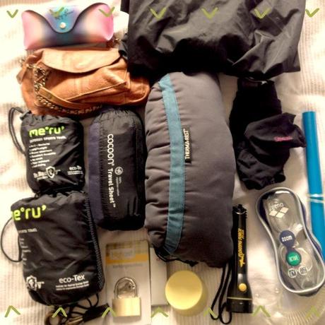 Backpacking Packliste Reiseausrüstung