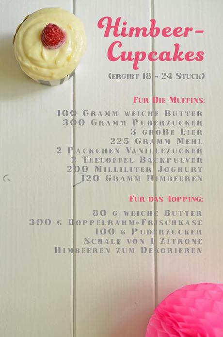 Zutaten für Himbeer-Cupcakes
